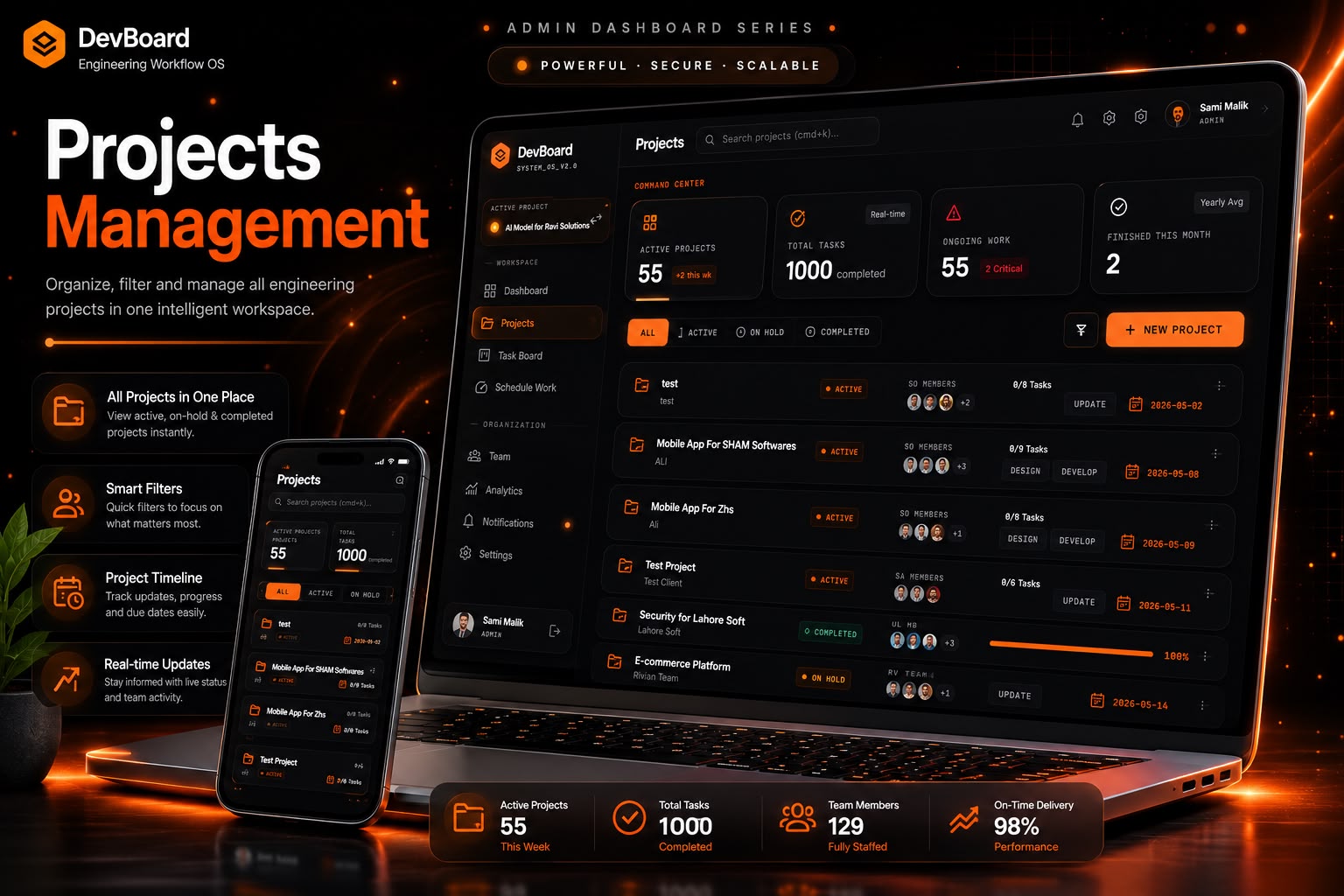 DevBoard