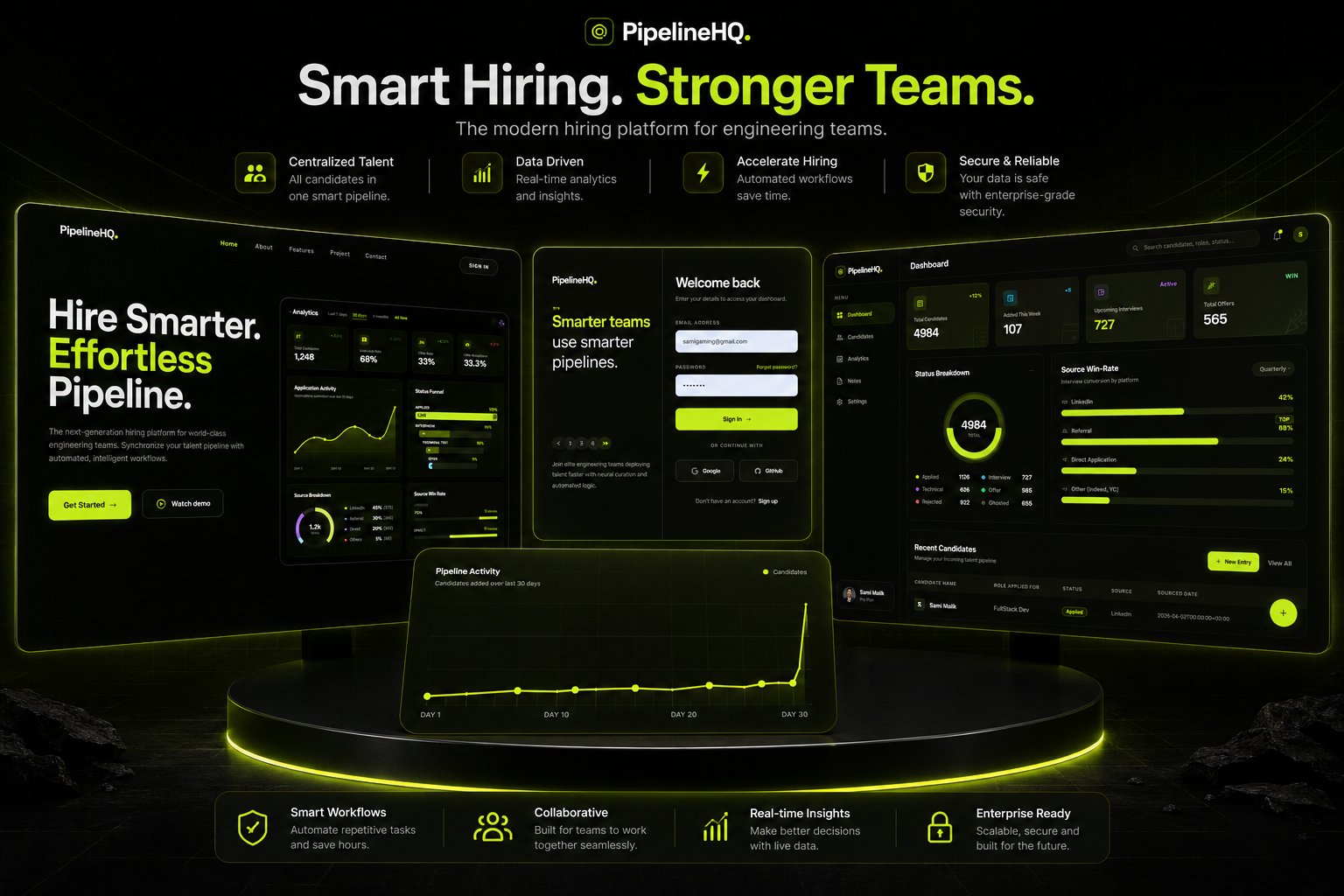 PipelineHQ